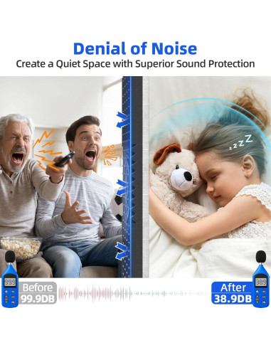 Paneles Acústicos Aislantes NEPIS 12 Piezas 5.08 cm Negro