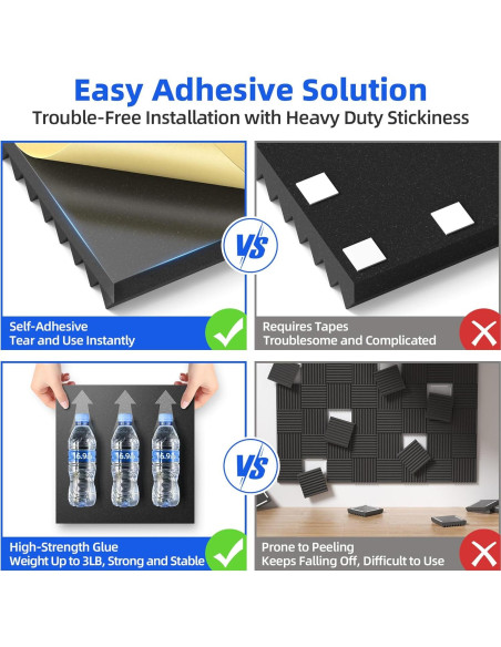 Paneles Acústicos Aislantes NEPIS 12 Piezas 5.08 cm Negro