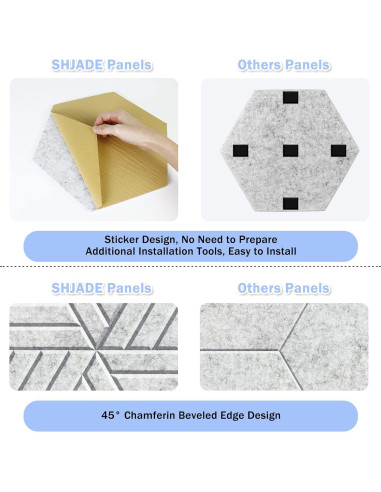 Paneles Acústicos Autoadhesivos 12 Piezas 35.6x30.5x1.0 cm Gris