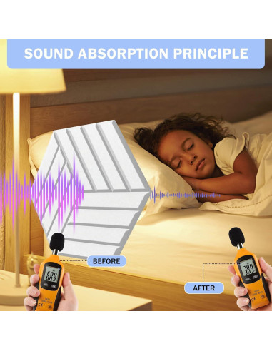 Paneles Acústicos Autoadhesivos 12 Piezas 35.6x30.5x1.0 cm Gris