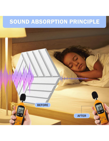 Paneles Acústicos Autoadhesivos 12 Piezas 35.6x30.5x1.0 cm Gris