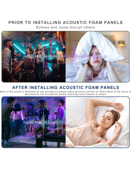 Paneles de Espuma Acústica Aislantes de Sonido 121.92x60.96cm Negro