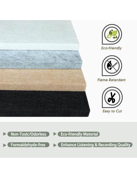 Paneles Acústicos TroyStudio 20 Pcs Fieltro 30.48 cm Blanco