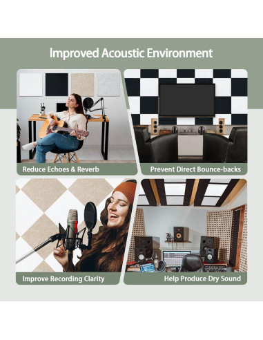 Paneles Acústicos TroyStudio 20 Pcs Fieltro 30.48 cm Blanco