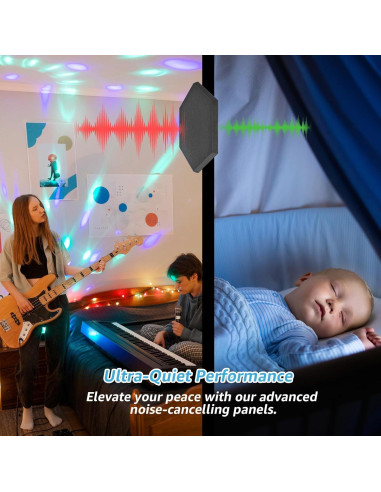 Paneles Acústicos Hexagonales Art3d 12 Pcs Triángulo Negro