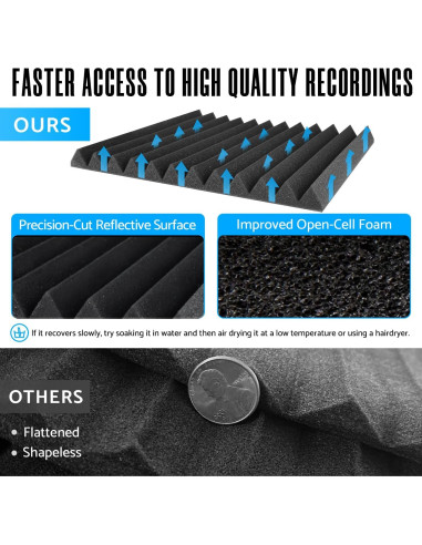 Paquete de 12 Paneles Acústicos Aislantes 1" x 30.48 cm