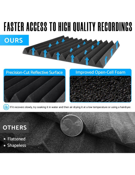 Paquete de 12 Paneles Acústicos Aislantes 1" x 30.48 cm