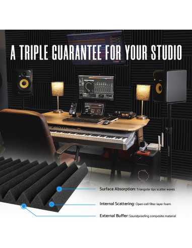 Paquete de 12 Paneles Acústicos Aislantes 1" x 30.48 cm