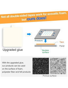 Cinta Doble Cara Sonicism 60 Unidades 35x35mm Transparente 2