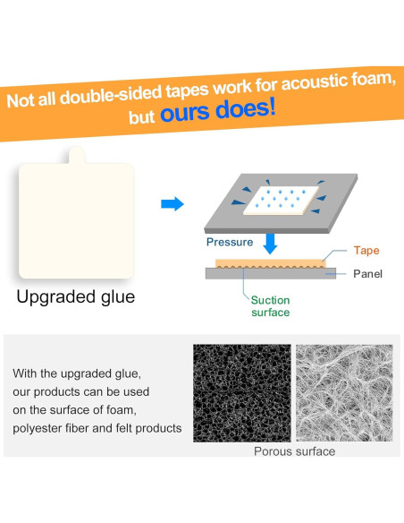 Cinta Doble Cara Sonicism 60 Unidades 35x35mm Transparente