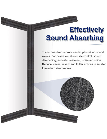 16 Paneles Acústicos Espuma Aislante Negro 30x7.6cm