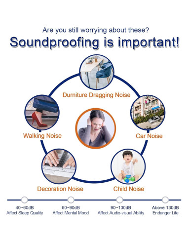 16 Paneles Acústicos Espuma Aislante Negro 30x7.6cm