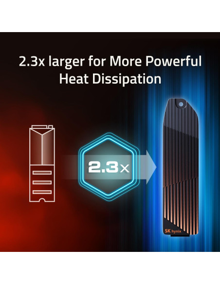 Disipador SK hynix Haechi H02 para SSD M.2 PS5 - Aluminio