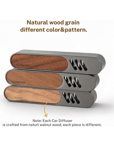 Difusor de Ambientador para Auto Glosiory - 2 Paquetes con Varillas