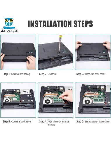 Memoria RAM 8GB DDR3L 1600MHz SODIMM Motoeagle 1.35V