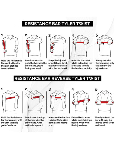 Barra de Resistencia AllPlay 25lbs para Rehabilitación de Codo
