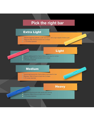 Barra de Resistencia AllPlay 25lbs para Rehabilitación de Codo