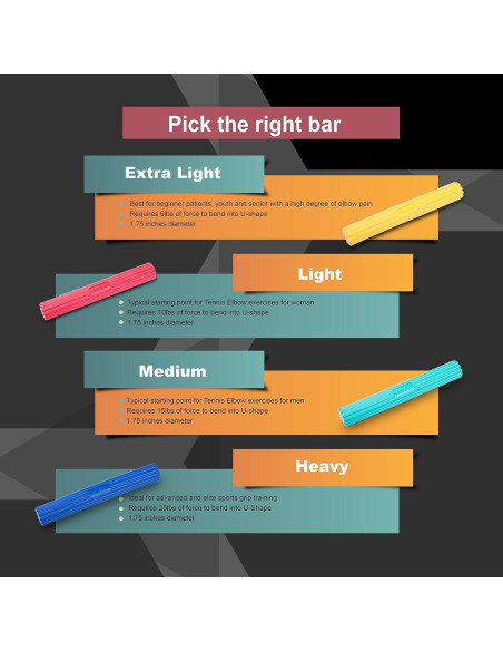 Barra de Resistencia AllPlay 25lbs para Rehabilitación de Codo