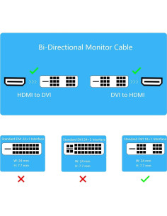 Cable HDMI a DVI Rulykar 2.0M Alta Velocidad 1080P 2