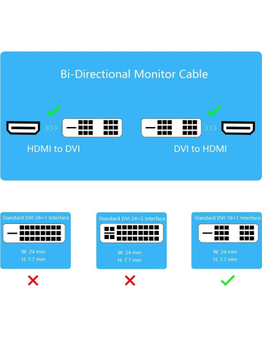 Cable HDMI a DVI Rulykar 2.0M Alta Velocidad 1080P