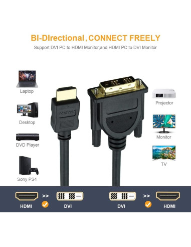 Cable HDMI a DVI Rulykar 2.0M Alta Velocidad 1080P