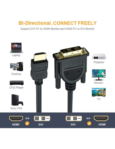 Cable HDMI a DVI Rulykar 2.0M Alta Velocidad 1080P