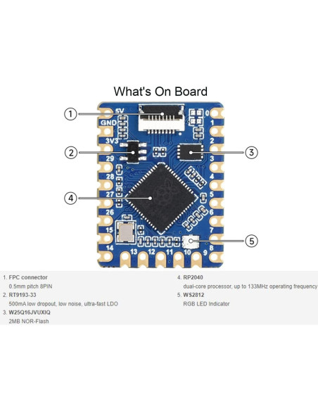 Placa RP2040-Tiny Waveshare, Microcontrolador Doble Núcleo