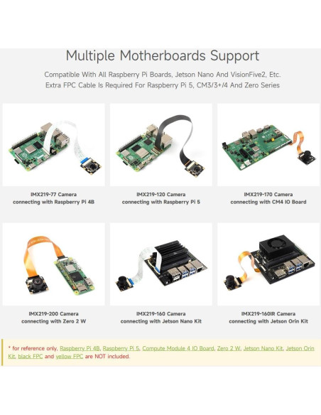 Cámara IMX219-160 Waveshare 8MP 160 FOV para Raspberry Pi 5