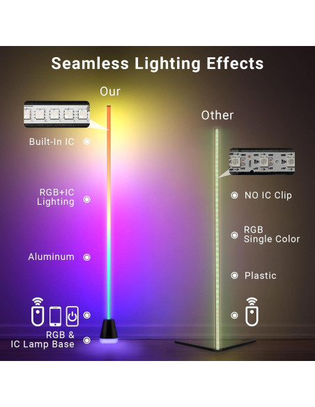 Lámpara de Pie RGB Inteligente KPEPIX - LED 1600 Lúmenes