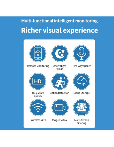 Cámara de Monitoreo Remota WALFRONT K9 1MP Detección Movimiento