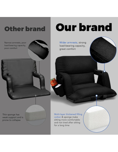 Sillas de Gradas Anchas y Reclinables yeyeeyyee - 57.15 cm Negro