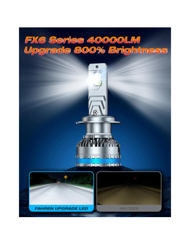 Bombillas de Niebla H7 FAHREN FX6 120W 40000LM 60000h