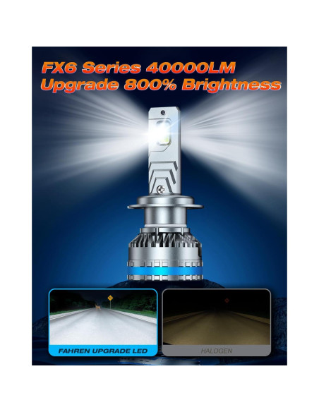 Bombillas de Niebla H7 FAHREN FX6 120W 40000LM 60000h