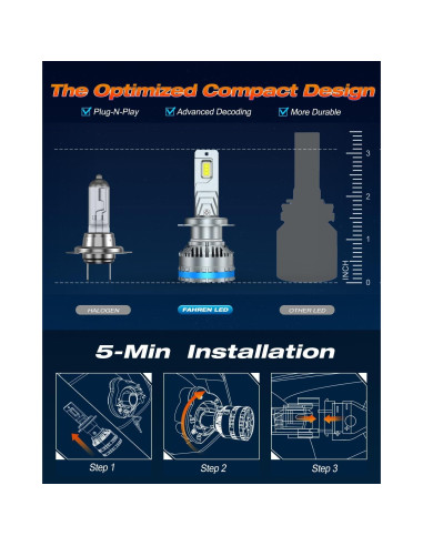Bombillas de Niebla H7 FAHREN FX6 120W 40000LM 60000h