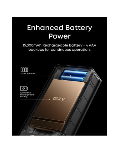 Cerradura Inteligente eufy FamiLock S3 con Video y Vena de Palma