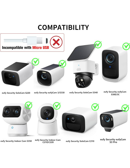 Cable de Alimentación 7.5m para Eufy SoloCam y EufyCam
