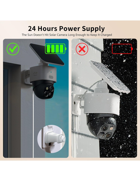 Cable de Alimentación 7.5m para Eufy SoloCam y EufyCam