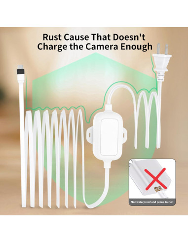 Cable de Alimentación 7.5m para Eufy SoloCam y EufyCam