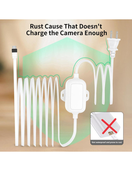 Cable de Alimentación 7.5m para Eufy SoloCam y EufyCam