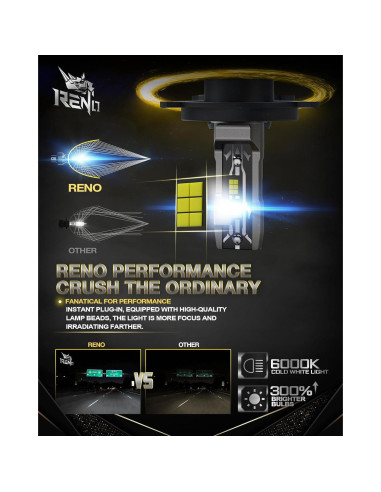 Bombillas de Luz de Niebla H4 RENO 9003, Paquete de 2