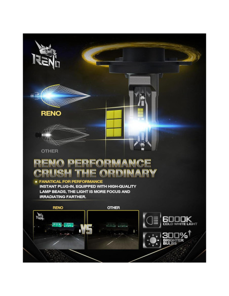 Bombillas de Luz de Niebla H4 RENO 9003, Paquete de 2