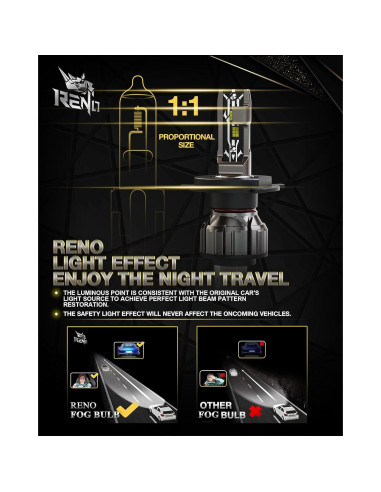 Bombillas de Luz de Niebla H4 RENO 9003, Paquete de 2