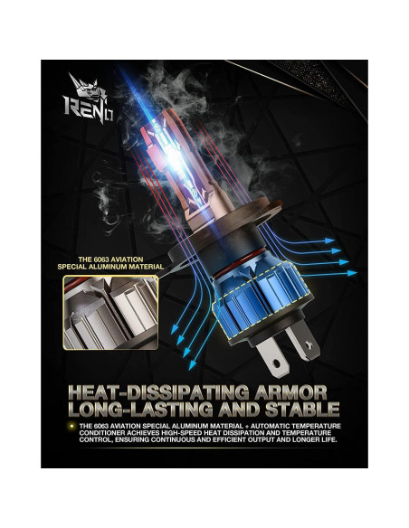 Bombillas de Luz de Niebla H4 RENO 9003, Paquete de 2