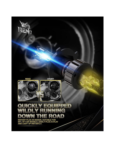 Bombillas de Luz de Niebla H4 RENO 9003, Paquete de 2