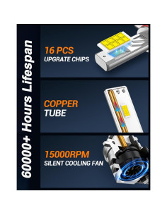 Bombillas de Luz de Niebla H7 SEALIGHT S3 32000LM 60000h 2