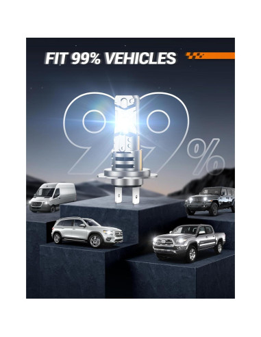 Bombillas de Luz de Niebla H7 SEALIGHT S3 32000LM 60000h