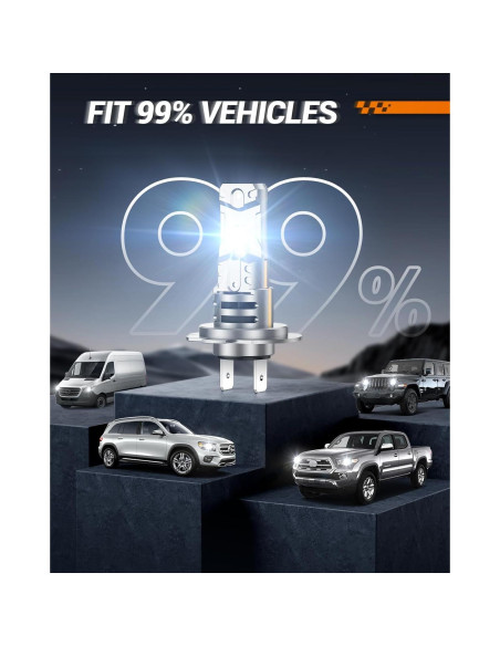 Bombillas de Luz de Niebla H7 SEALIGHT S3 32000LM 60000h