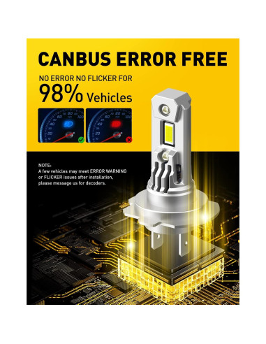 Bombillas LED H7 AUXITO 350% Más Brillantes 6500K - Paquete de 2