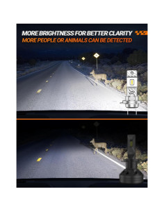 Bombillas de Niebla SEALIGHT S6 H7 33000LM 60000h Luz Blanca 2