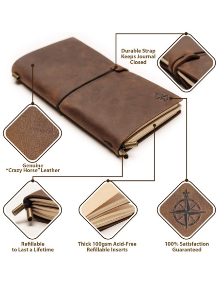 Cuaderno de viaje de cuero Wanderings - 10cm x 13cm - Recargable